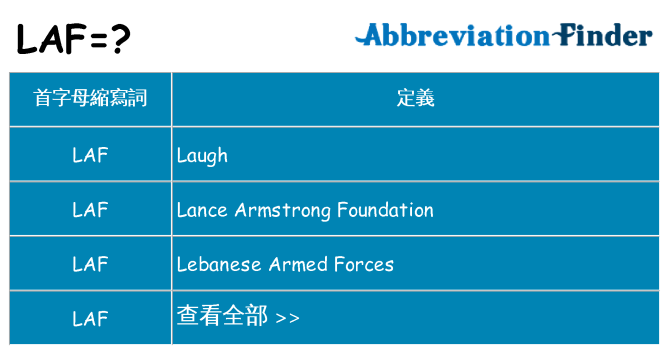 laf 代表什麼