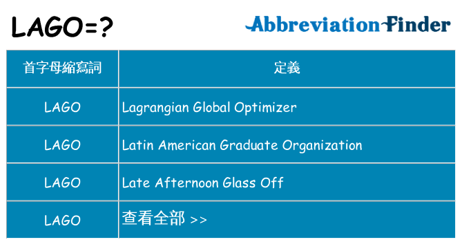 lago 代表什麼