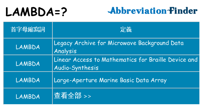 lambda 代表什麼