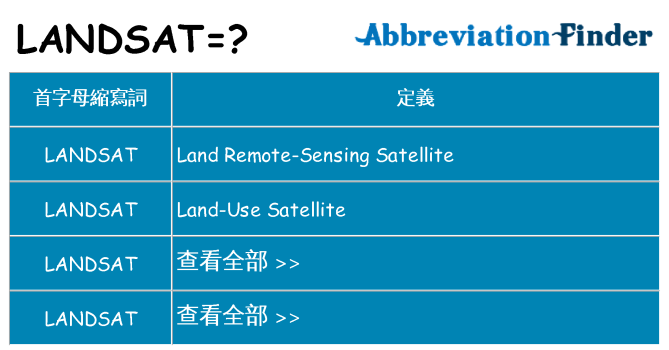 landsat 代表什麼
