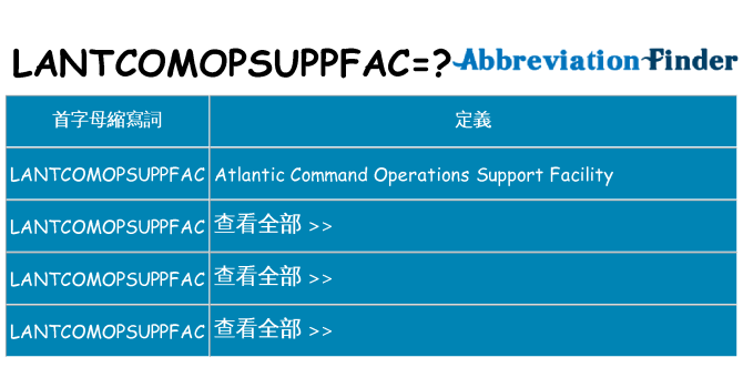 lantcomopsuppfac 代表什麼