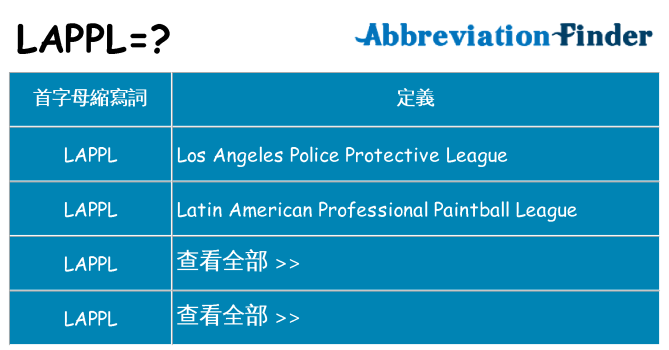 lappl 代表什麼