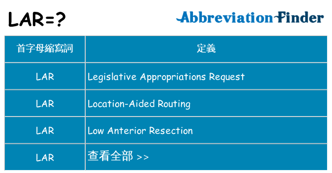 lar 代表什麼