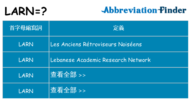 larn 代表什麼