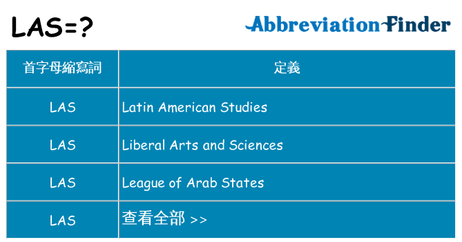 las 代表什麼