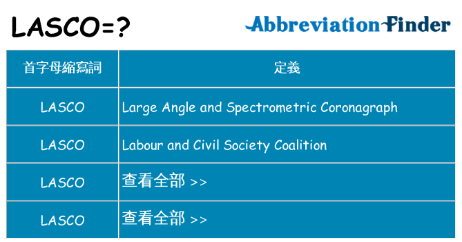lasco 代表什麼