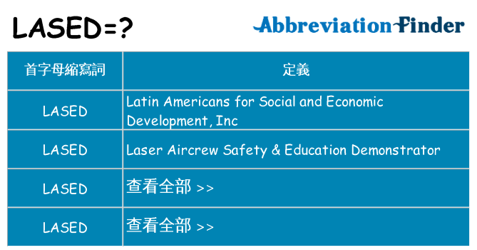 lased 代表什麼