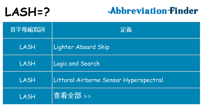 lash 代表什麼