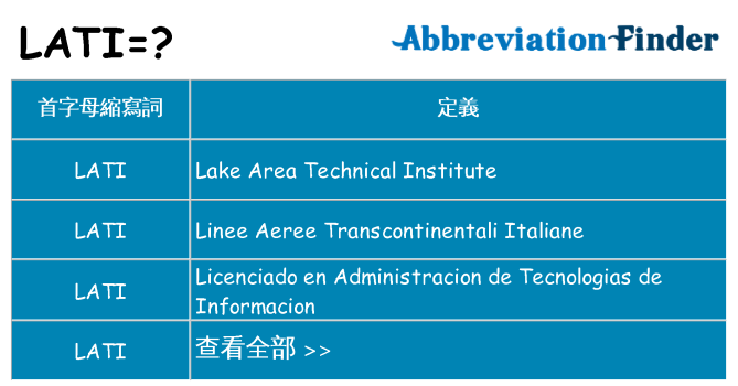 lati 代表什麼