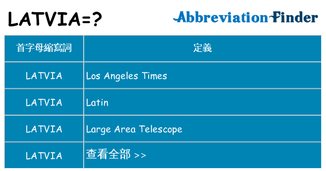latvia 代表什麼