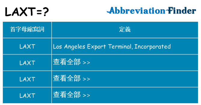 laxt 代表什麼