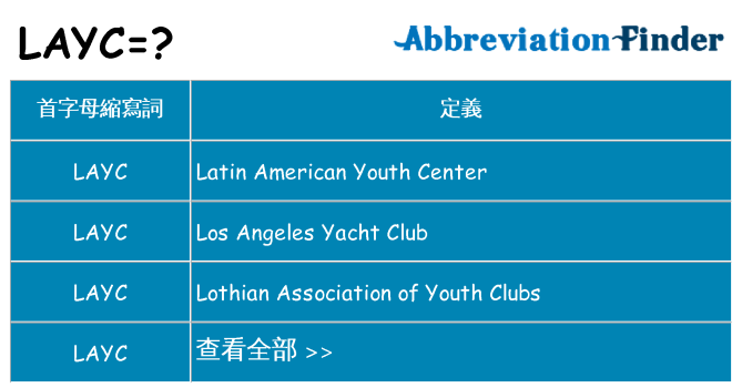 layc 代表什麼