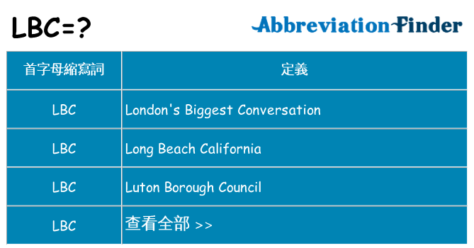 lbc 代表什麼
