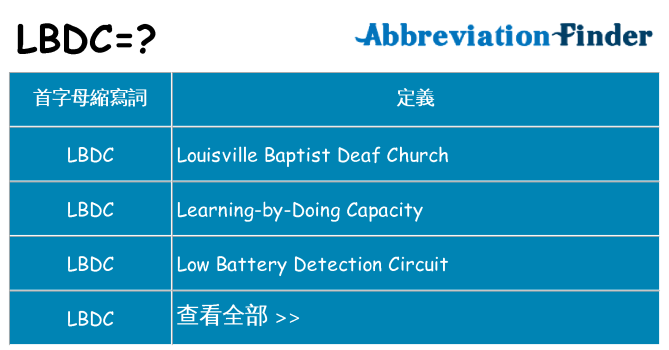 lbdc 代表什麼