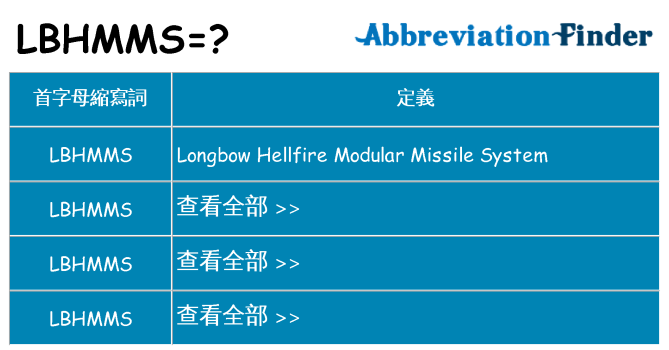 lbhmms 代表什麼