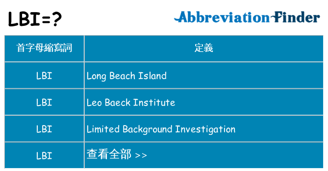 lbi 代表什麼
