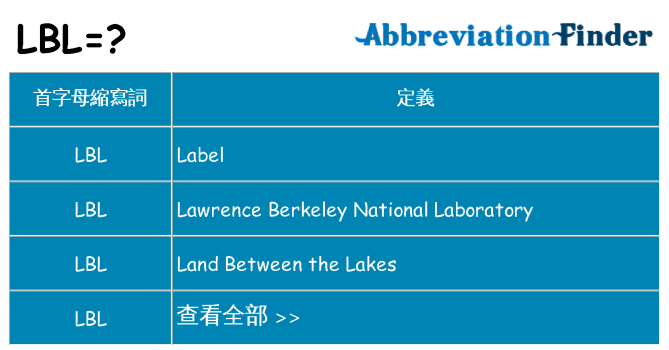 lbl 代表什麼