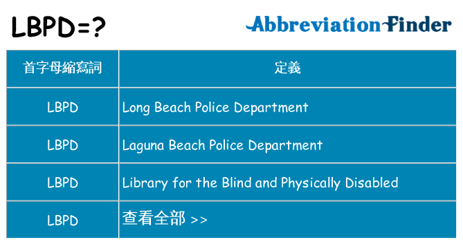 lbpd 代表什麼