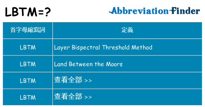 lbtm 代表什麼