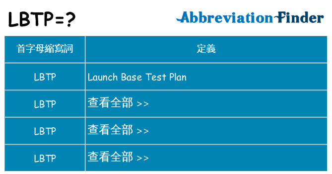 lbtp 代表什麼