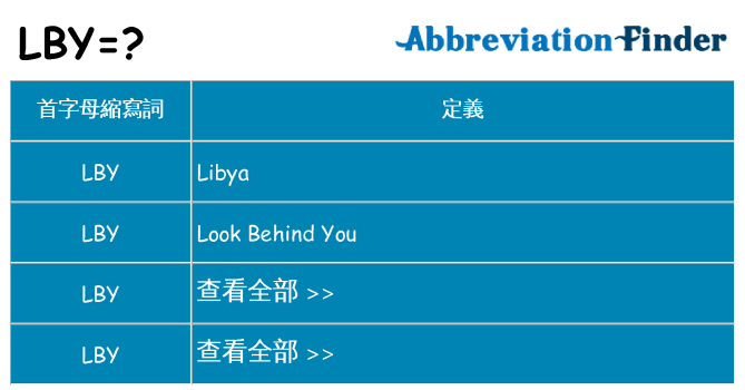 lby 代表什麼