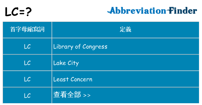 lc 代表什麼
