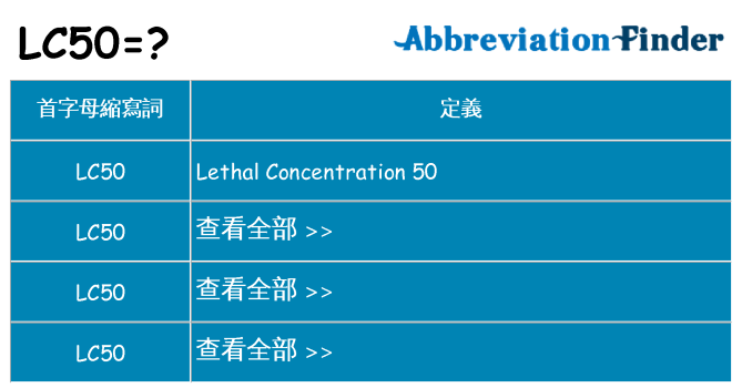 lc50 代表什麼