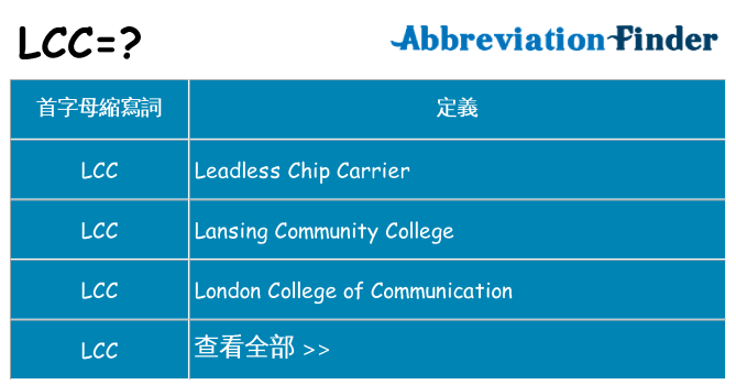 lcc 代表什麼
