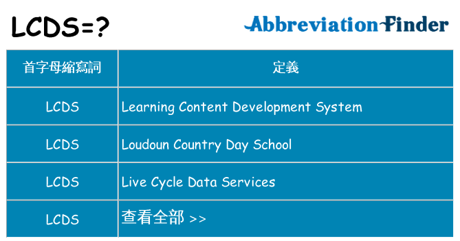 lcds 代表什麼