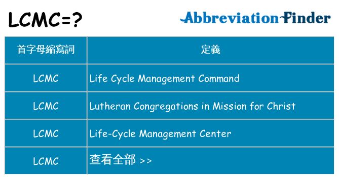 lcmc 代表什麼