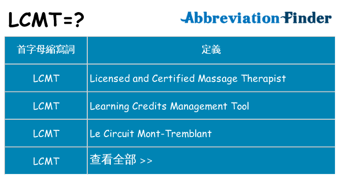 lcmt 代表什麼
