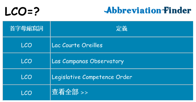 lco 代表什麼