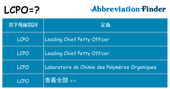 lcpo 代表什麼