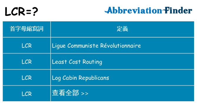 lcr 代表什麼