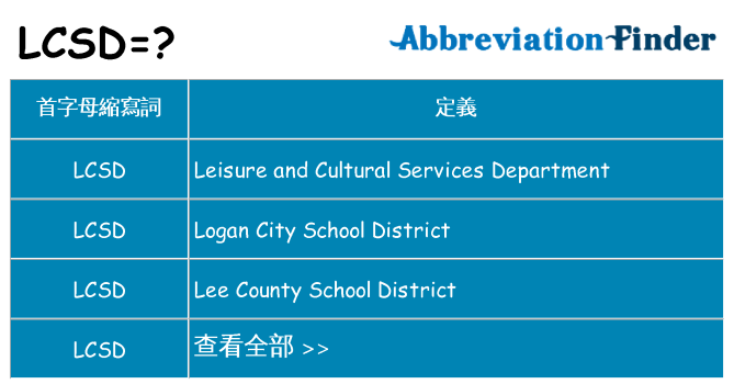 lcsd 代表什麼