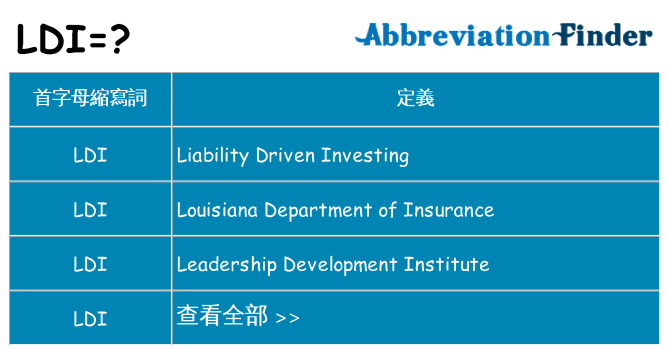 ldi 代表什麼