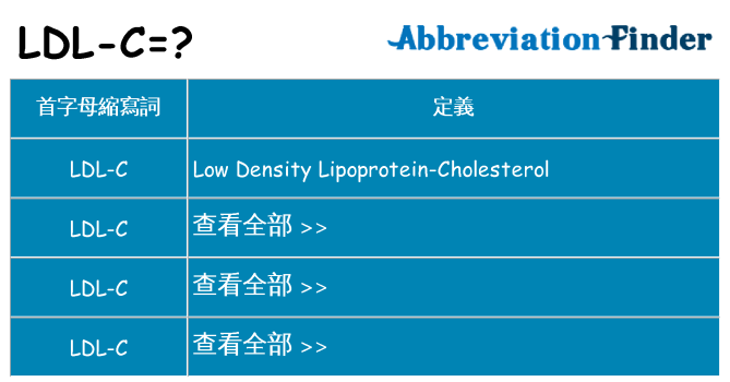 ldl-c 代表什麼