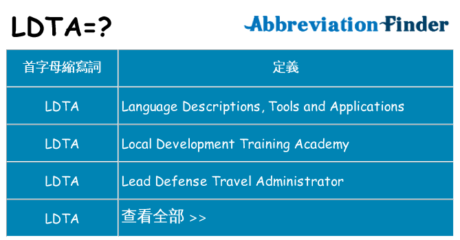 ldta 代表什麼