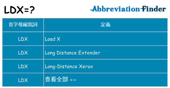 ldx 代表什麼