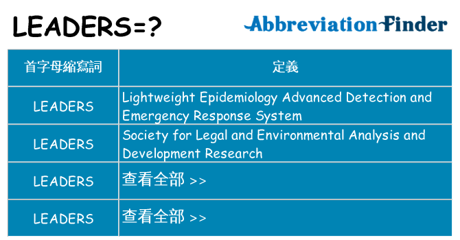 leaders 代表什麼