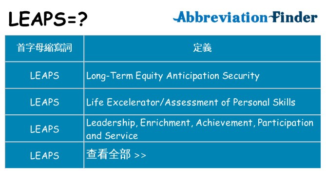 leaps 代表什麼