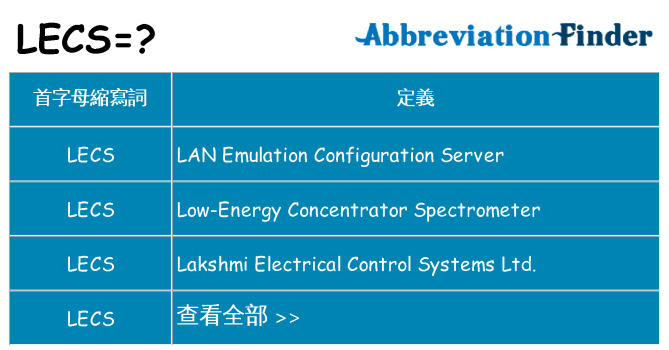 lecs 代表什麼