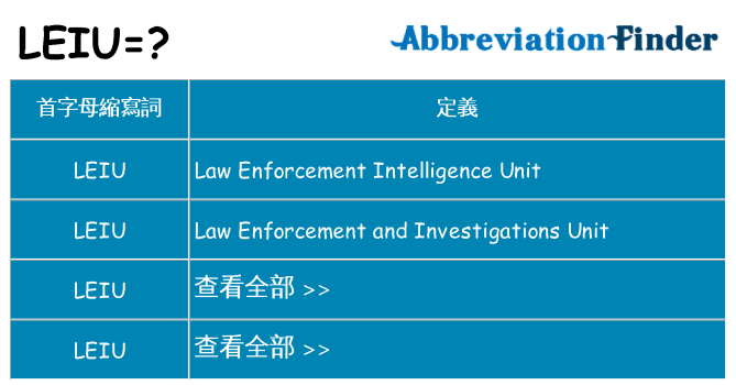 leiu 代表什麼