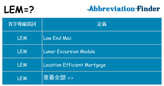 lem 代表什麼