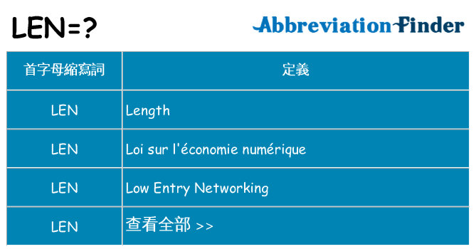 len 代表什麼