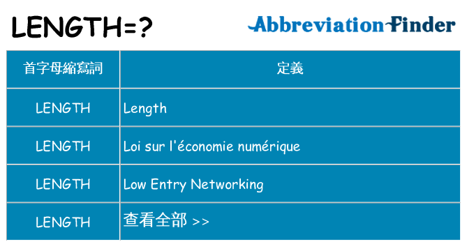 length 代表什麼