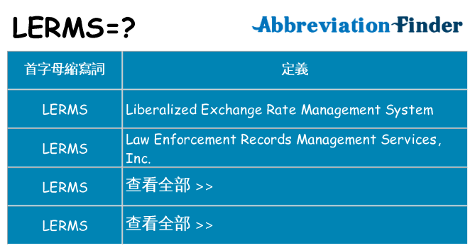 lerms 代表什麼