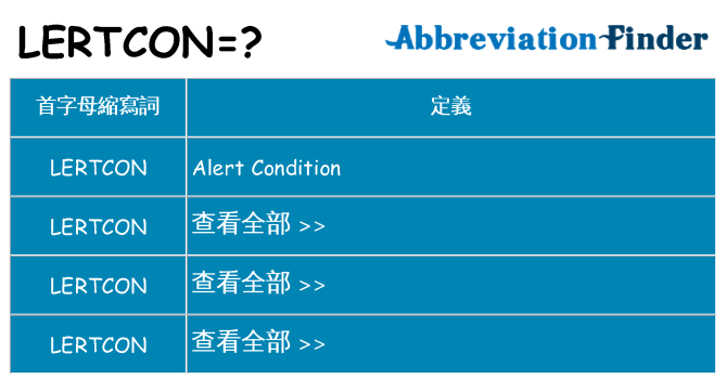 lertcon 代表什麼