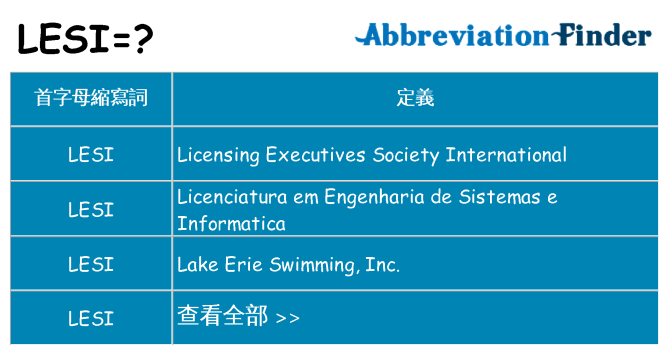 lesi 代表什麼