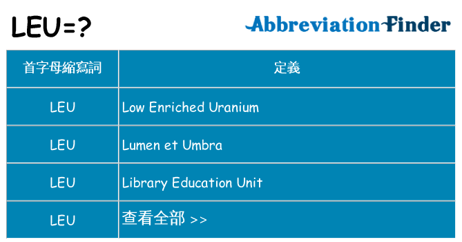 leu 代表什麼